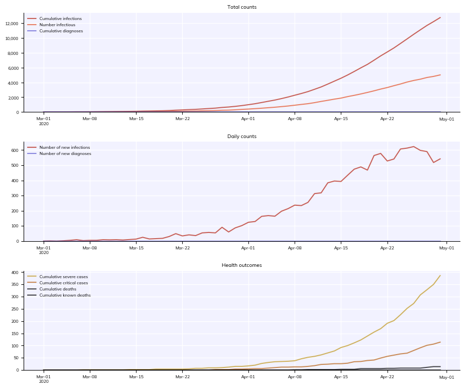 ../_images/tutorials_tut_plotting_28_0.png