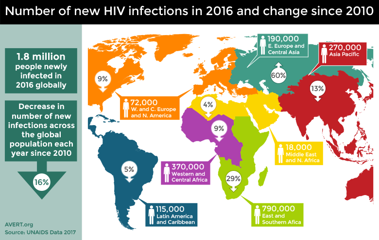 _images/New-infections-since-2010.png