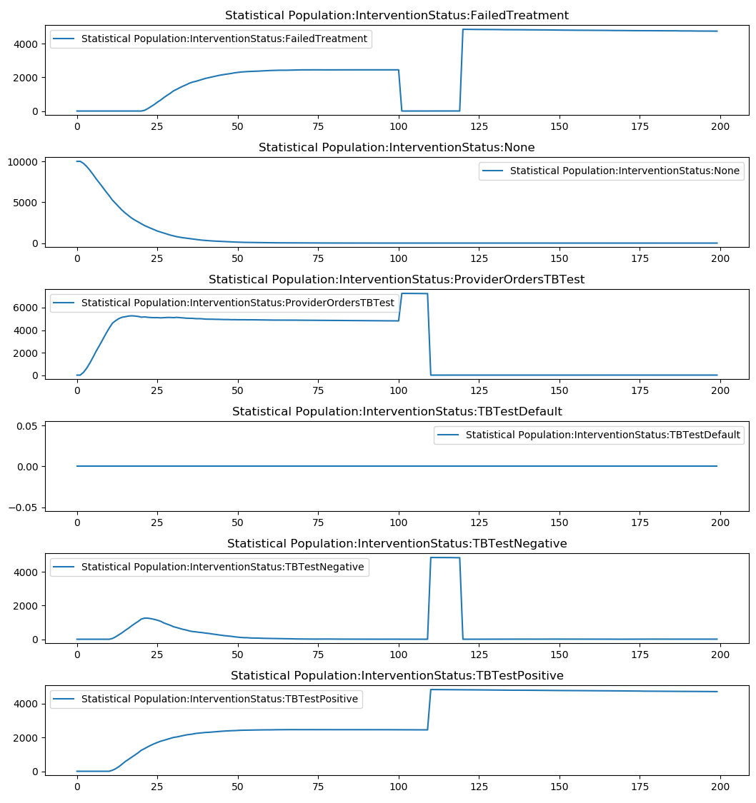 _images/Cascade_Property_active2.png