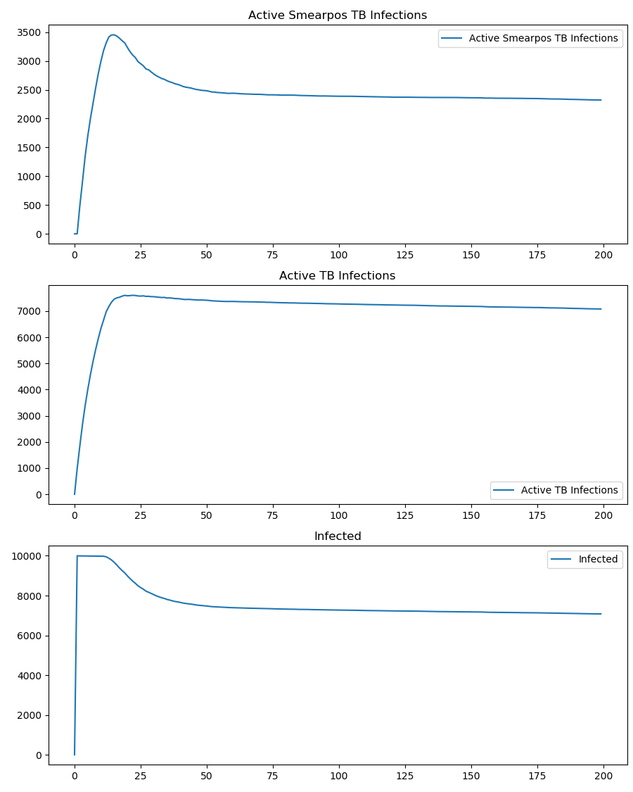 _images/Cascade_Property_passive1.png