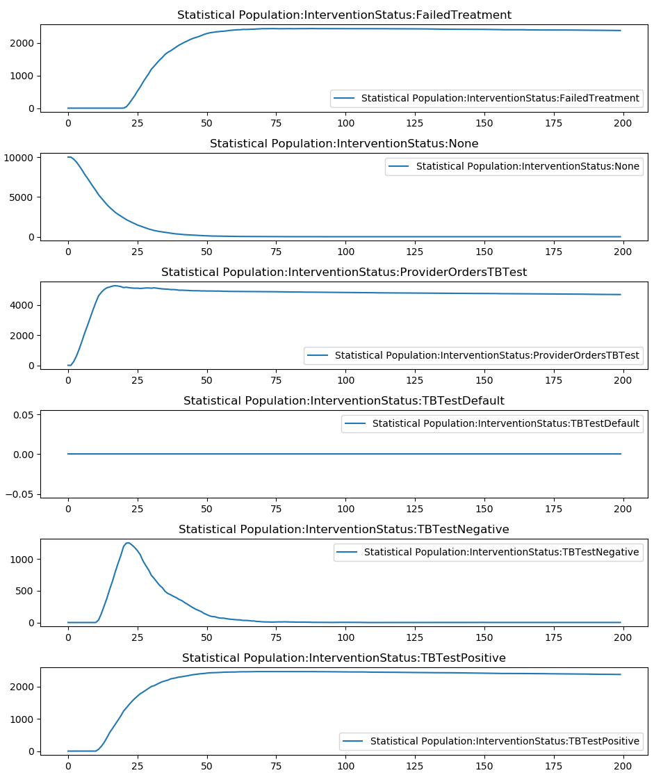 _images/Cascade_Property_passive2.png