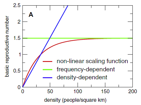 _images/DensityScaling_orig_cropped.png