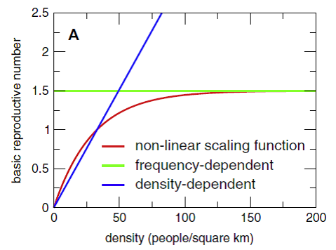 ../_images/DensityScaling_orig_cropped.png