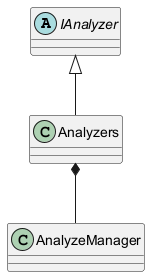 Analyzer Manager