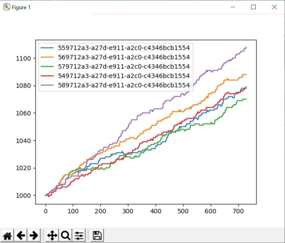 ../_images/alldata-plot.png