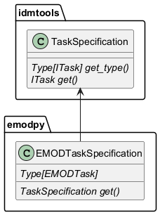 emod-api