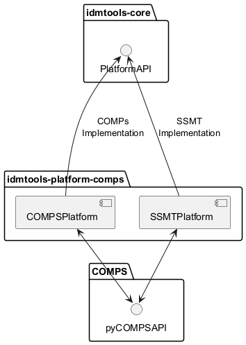 Comps Platform
