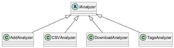 ../_images/ianalyzer-builtins.png