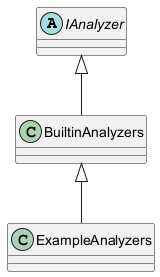 Analyzer Examples