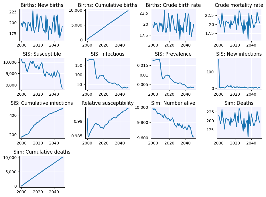 ../_images/tutorials_dev_tut_analyzers_4_1.png