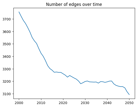 ../_images/tutorials_dev_tut_analyzers_4_2.png