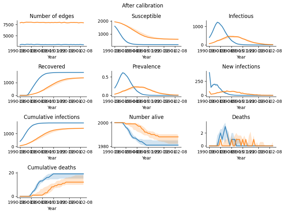 ../_images/tutorials_tut_calibration_20_1.png