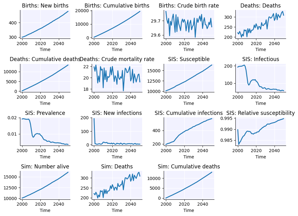 ../_images/tutorials_dev_tut_analyzers_3_2.png