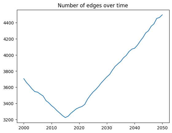 ../_images/tutorials_dev_tut_analyzers_3_3.png