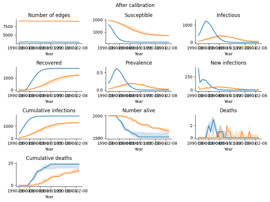 ../_images/tutorials_tut_calibration_20_1.png